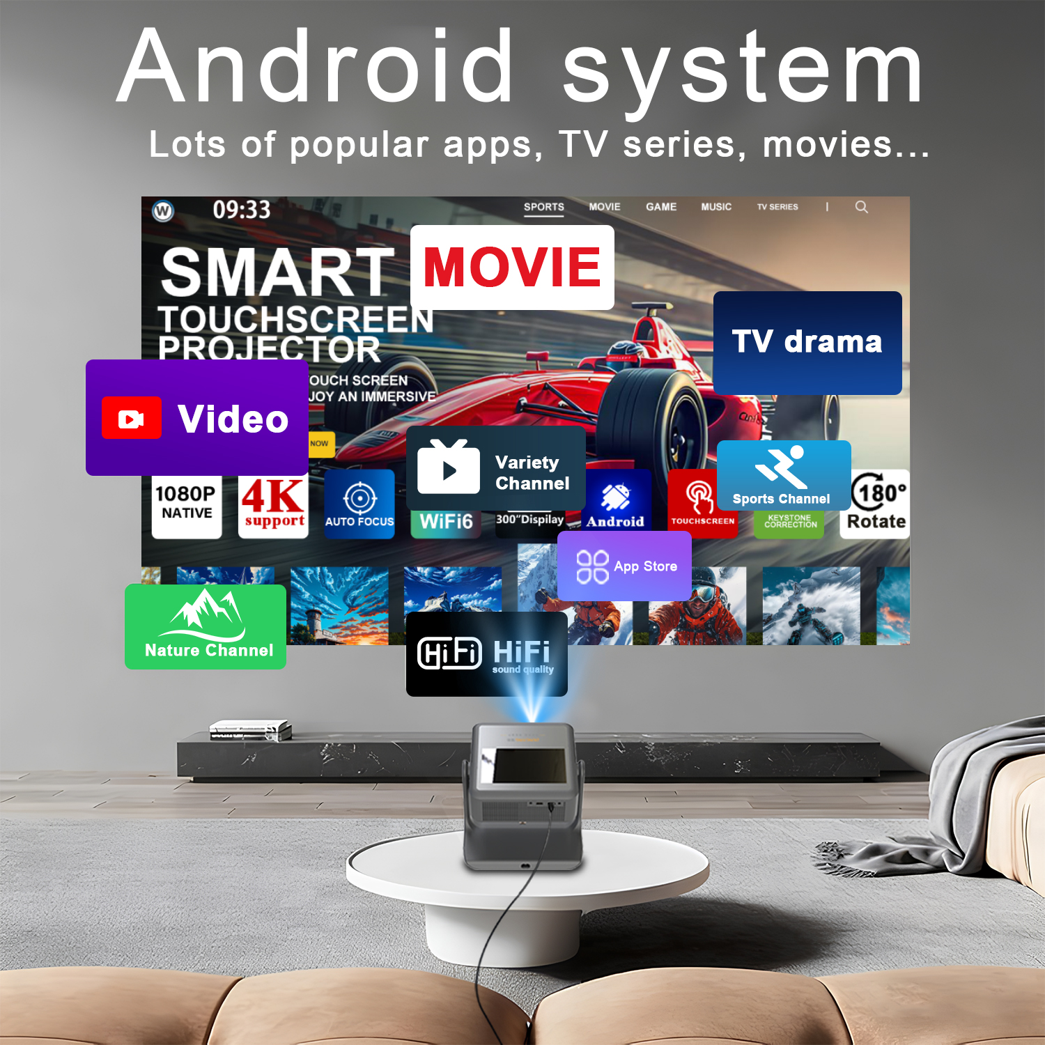 3-in-1 Tablet Projector Speake - مراجعة Yoga Fitness Video وسعره
